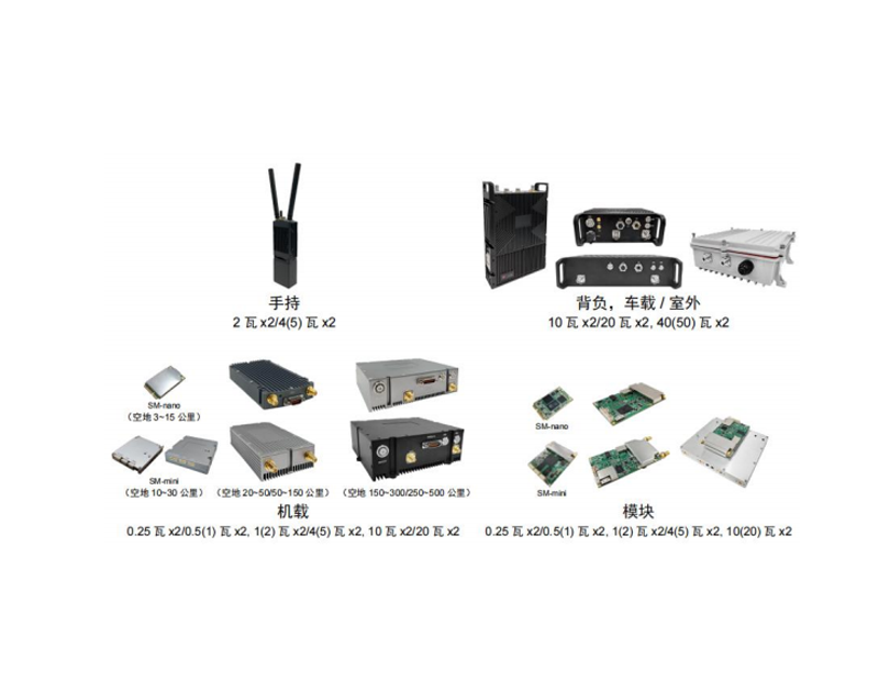 XUC-20 系列無(wú)線寬帶自組網(wǎng)